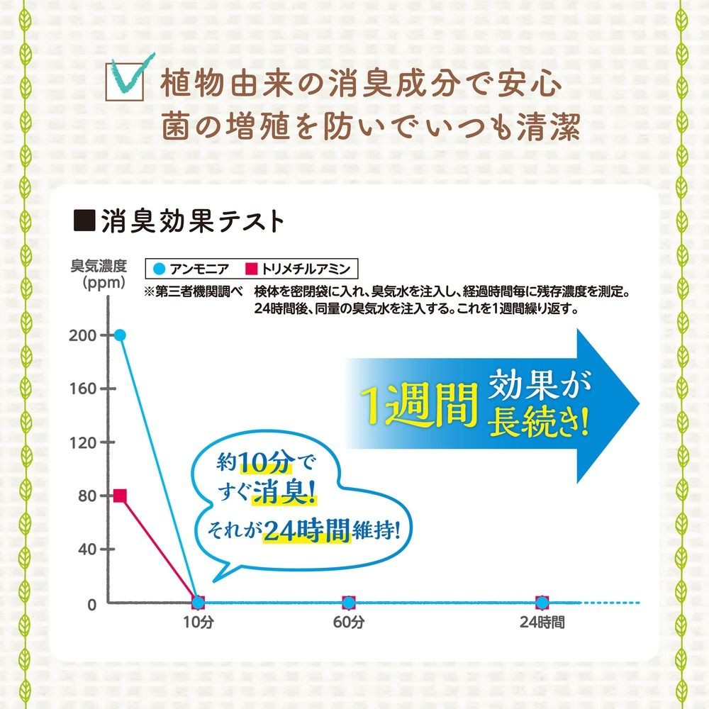 ジェックス　柔ごごち　1ｋｇ, ピュアブラウン, 1kg