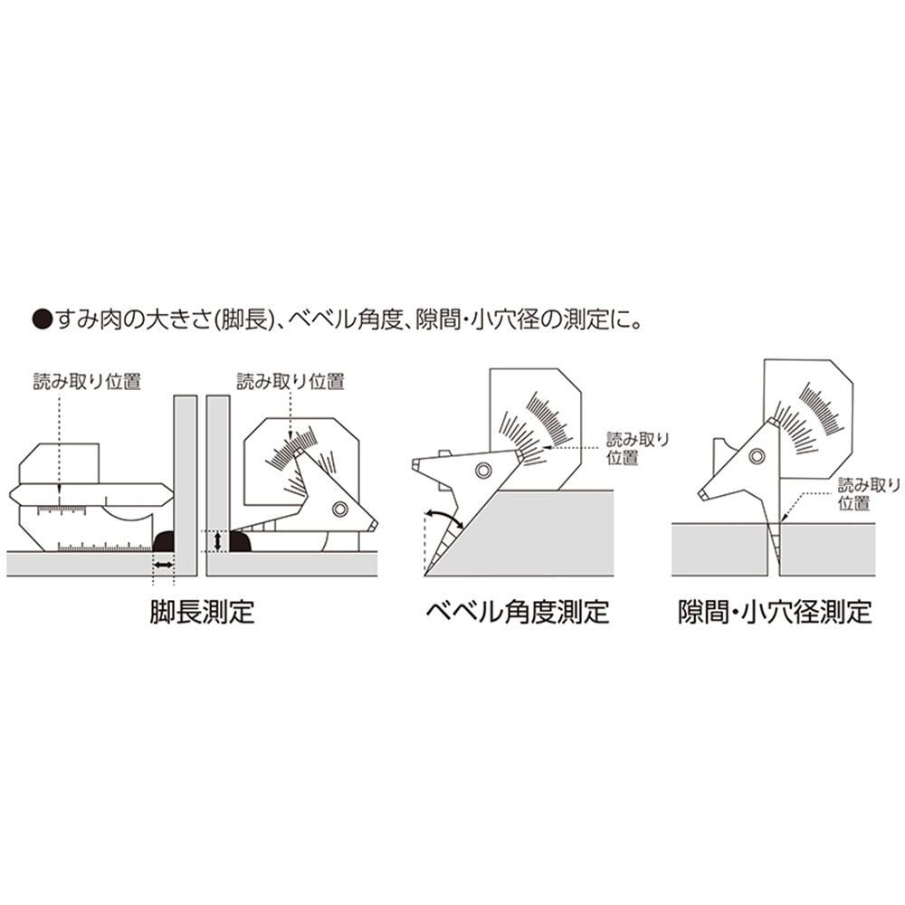 溶接ゲージ A, シルバー, A