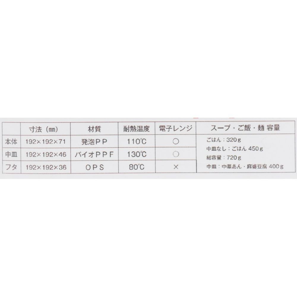 正角丼セット５Ｐ, 黒, 5個入り