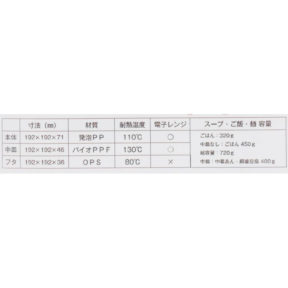 正角丼セット５Ｐ, 黒, 5個入り