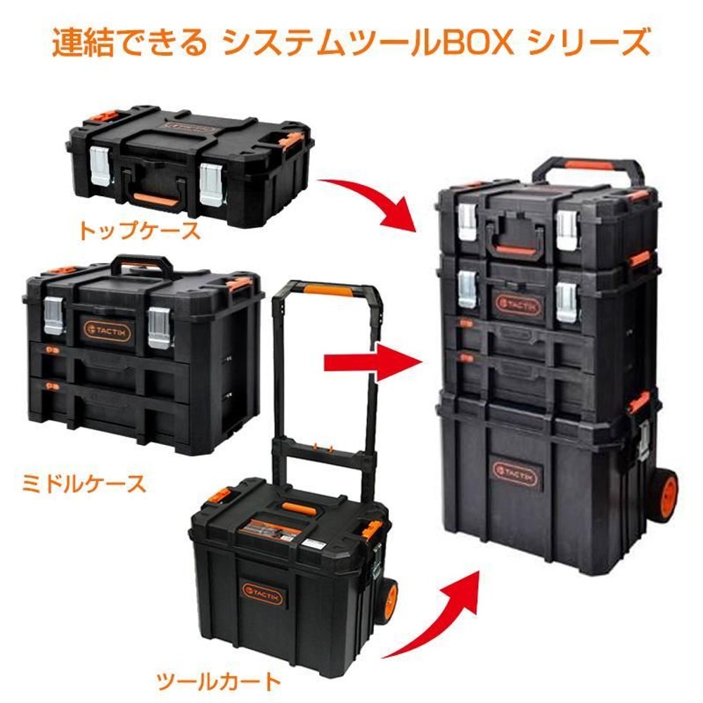 システムツールＢＯＸ　トップケース, ブラック, 320360