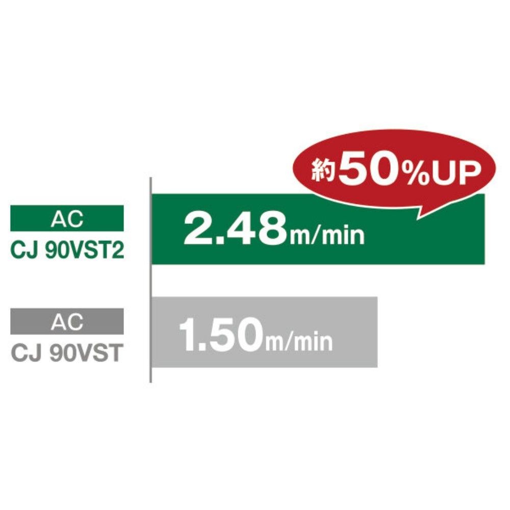 HiKOKI ハイコーキ 電子ジグソー CJ90VST2, グリーン, CJ90VST2 57301061