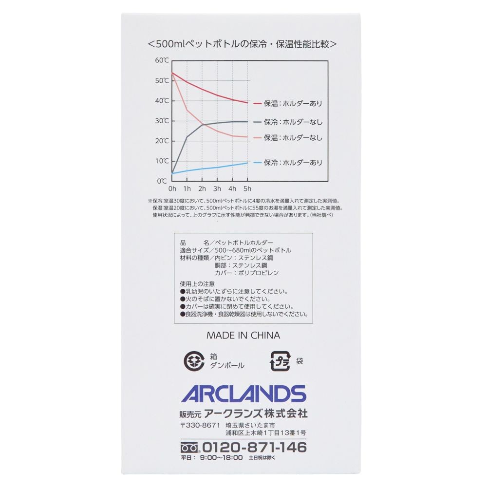 WIZ'A ウィザ　飲みごろキープペットボトルホルダー　アイボリー, アイボリー, ARH-1848