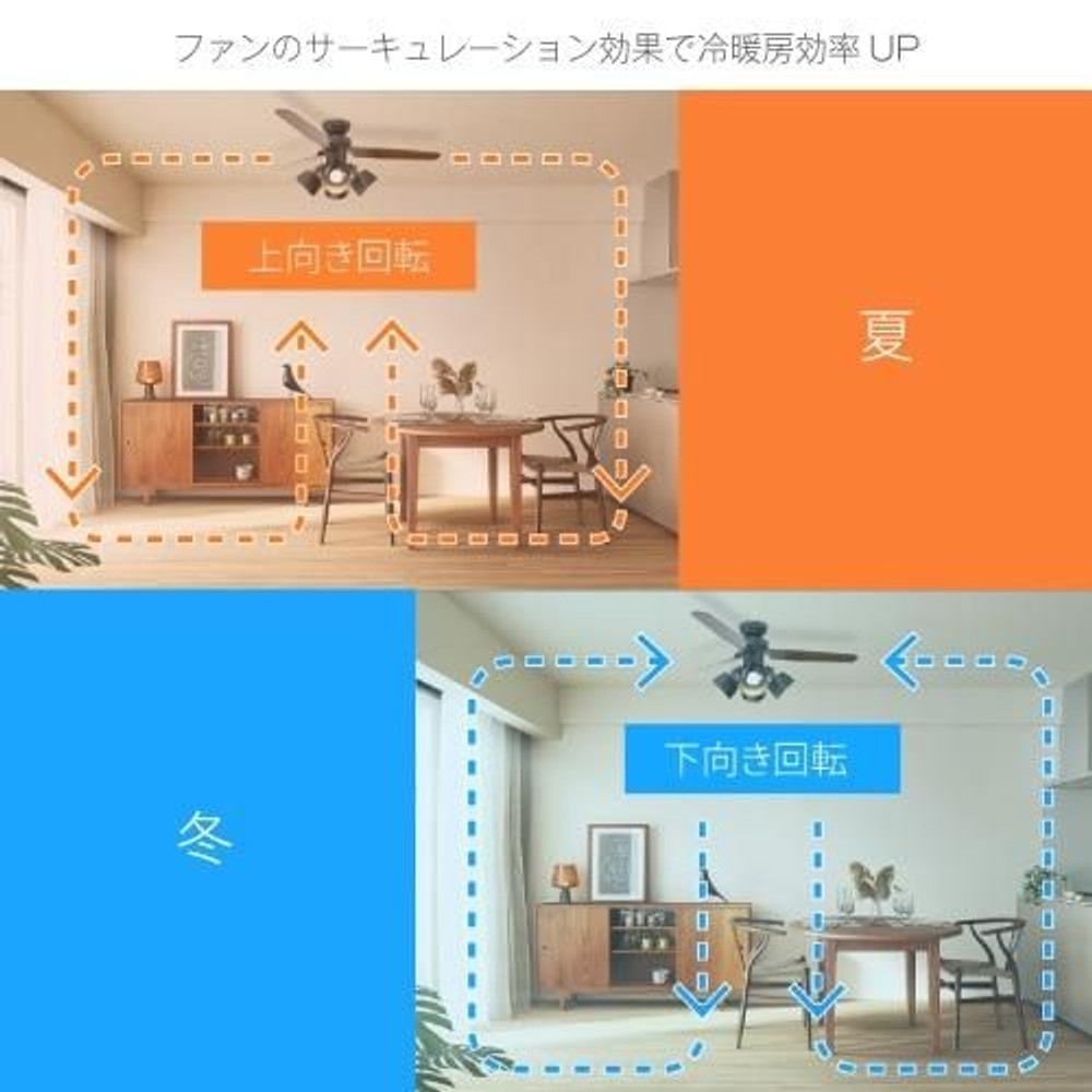 タキズミ　LEDシーリングファン TLFR4030, ブラック, TLFR4030