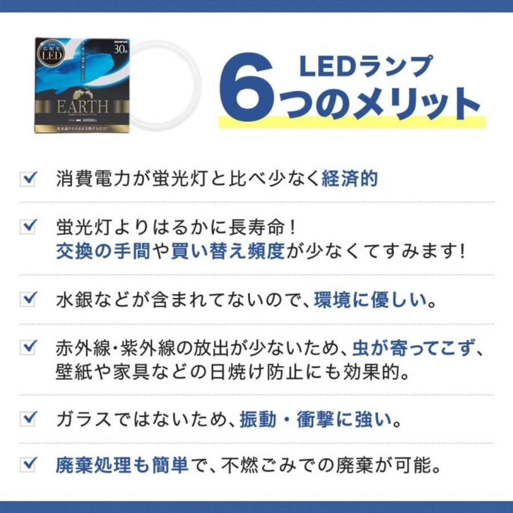 エコデバイス LEDサークルランプ 昼光色 30＋40W 2本入, 昼光色, EFCL30･40LED/28N