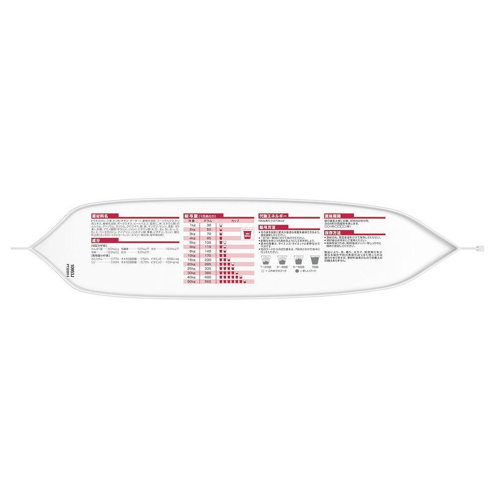 サイエンス・ダイエット　アダルト小粒　成犬用　１２ｋｇ, 成犬用, 12kg