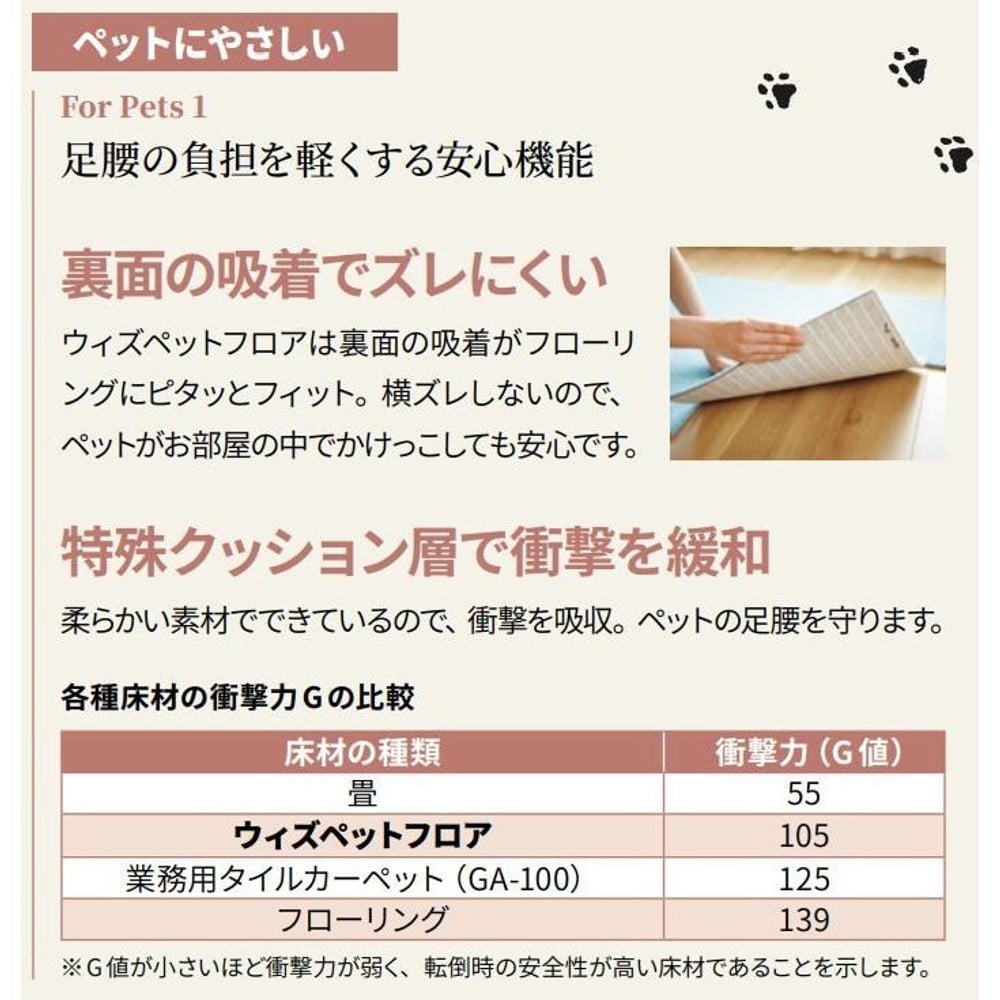 ウィズペットフロアー　約40Ｘ40ＣＭ　スノー &times;10枚セット, スノー, 約40&times;40cm