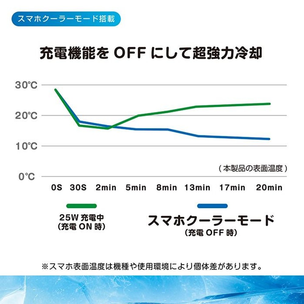 カシムラ Qi2 マグネットワイヤレス充電器 冷却機能 エアコン取付 KW-62, ブラック, KW-62