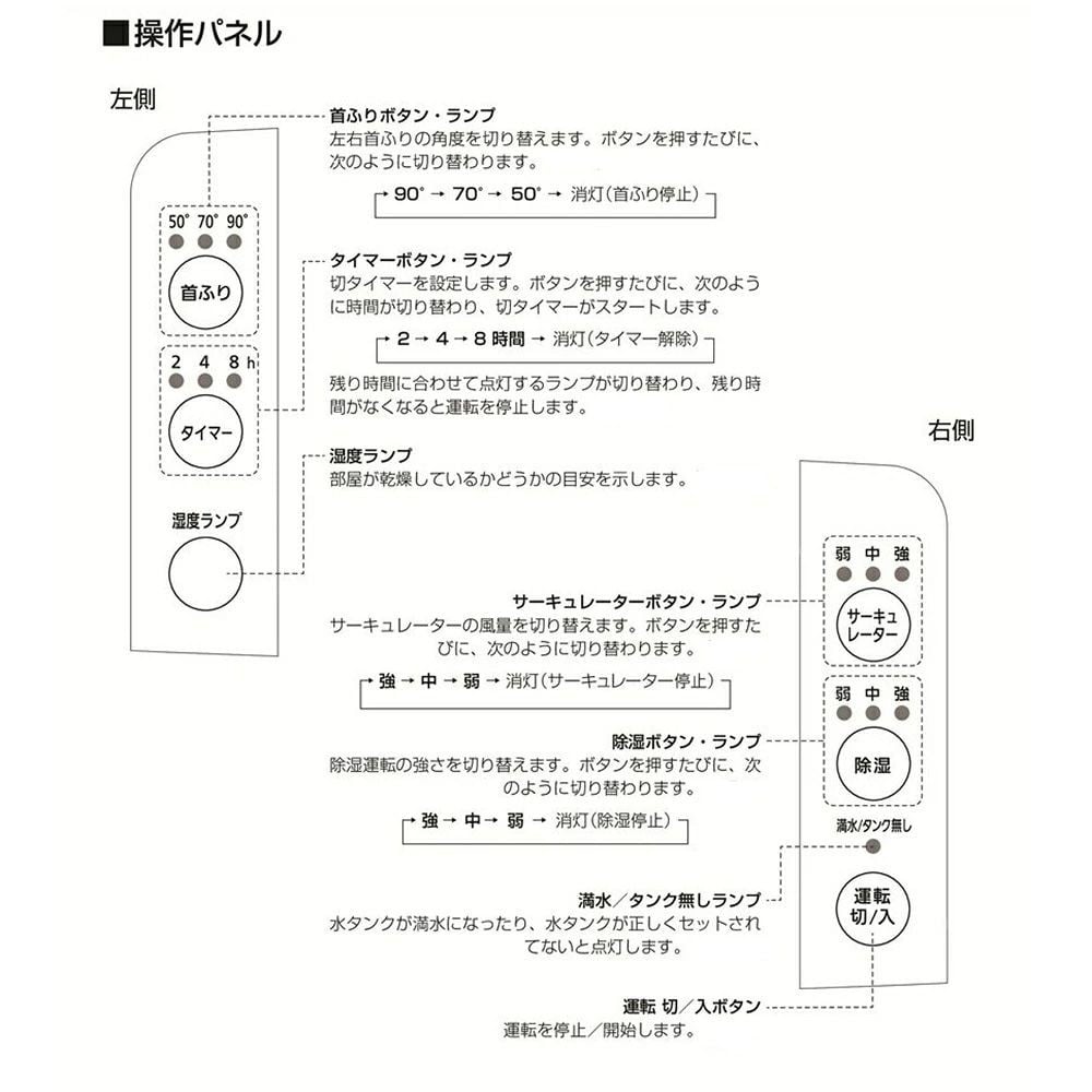 アイリスオーヤマ サーキュレーター衣類乾燥除湿機 8L IJDC-K80, ホワイト, 幅334mm&times;奥行285mm&times;高さ739mm