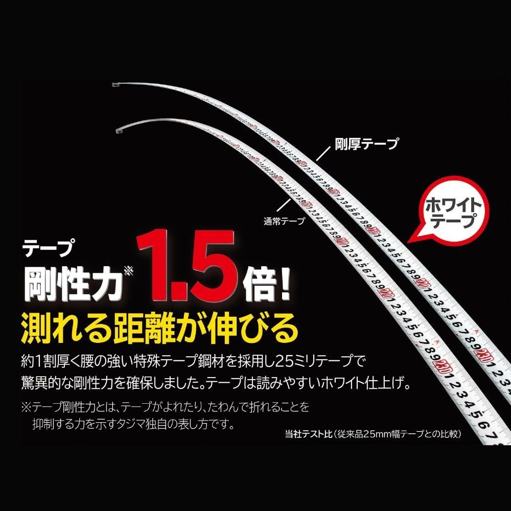 【生産終了】TAJIMA（タジマ）　剛厚ロック 27mm幅5.5m　L27-55BL, イエロー, 5.5m