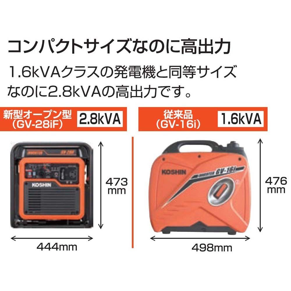 【現行品】工進　インバーター発電機ＧＶー28ｉＦ, オレンジ／黒, 28KVA