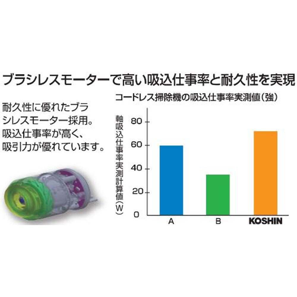 【現行品】工進充電式クリーナー　ＳＣＬー1820, その他カラー１, その他サイズ１