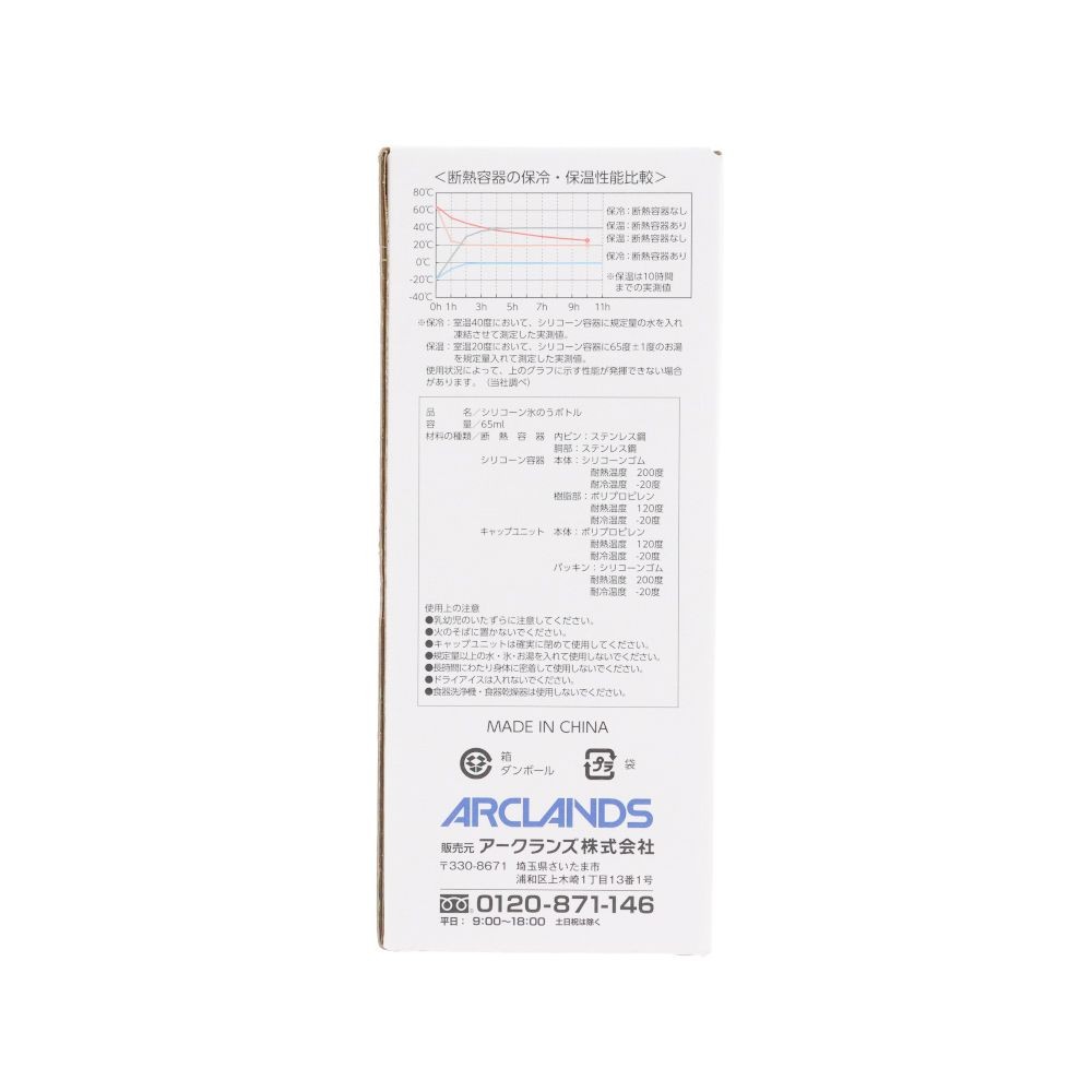 WIZ'A ウィザ　コンパクトで持ち運びしやすい氷のうボトル　Ｓ　ミント, ミント, S