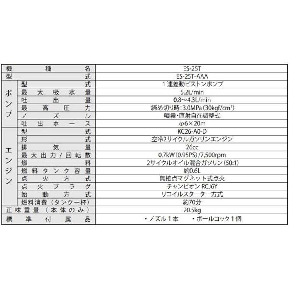 工進 エンジン動噴 ガーデンスプレーヤー ES-25T, ES-25T, 25L