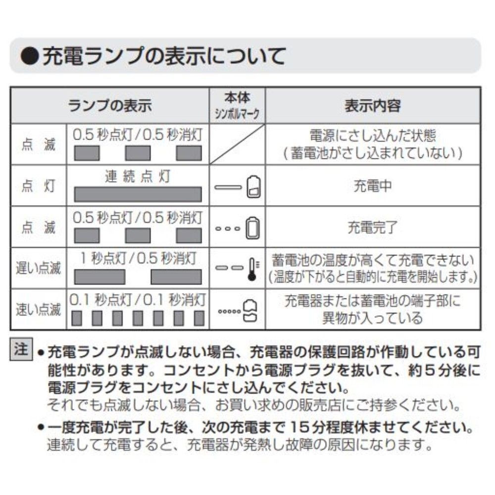 HiKOKI ハイコーキ スターターキット3 UC18YFSL (B) ※急速充電器UC18YFSL + スライド式リチウムイオン蓄電池 BSL1820M 18V2.0Ah, ブラック, スターターキット