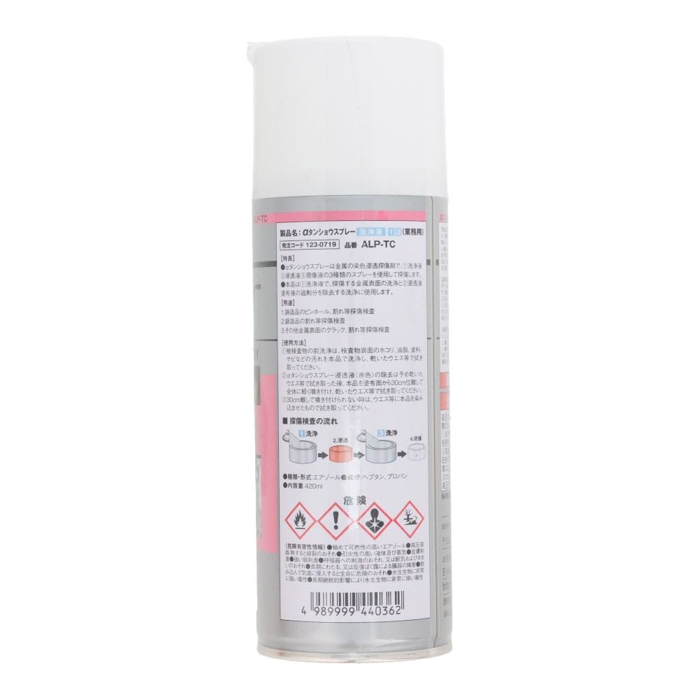 TRUSCO　アルファ・タンショウスプレー　洗浄液　420ml, 洗浄, 420ml