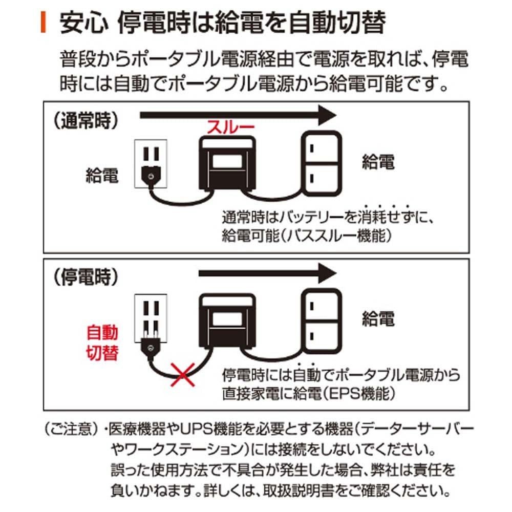 ポータブル電源 1200W BPS-12L, ブラック, 1200W