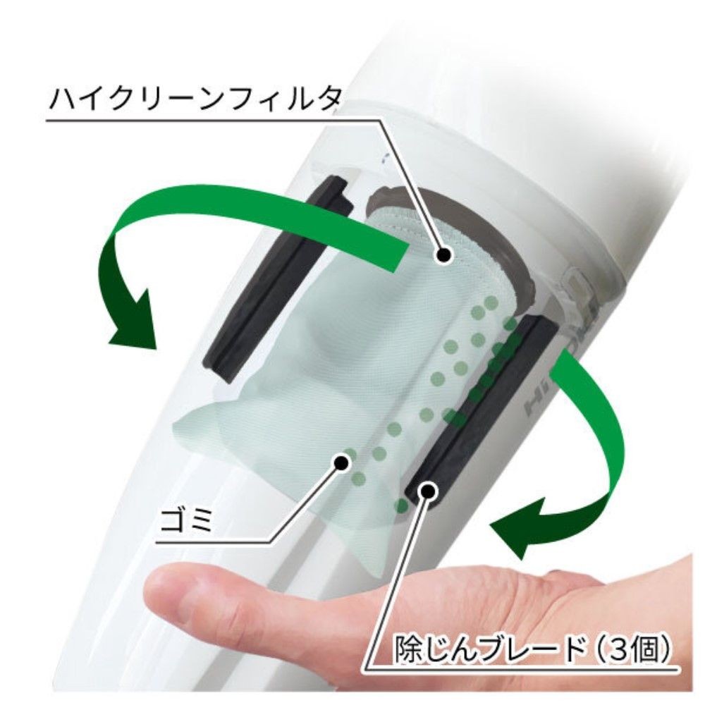 HiKOKI ハイコーキ コードレスクリーナー R18DTC トリガスイッチ (NN) ※本体のみ, ホワイト, R18DTC(NN)