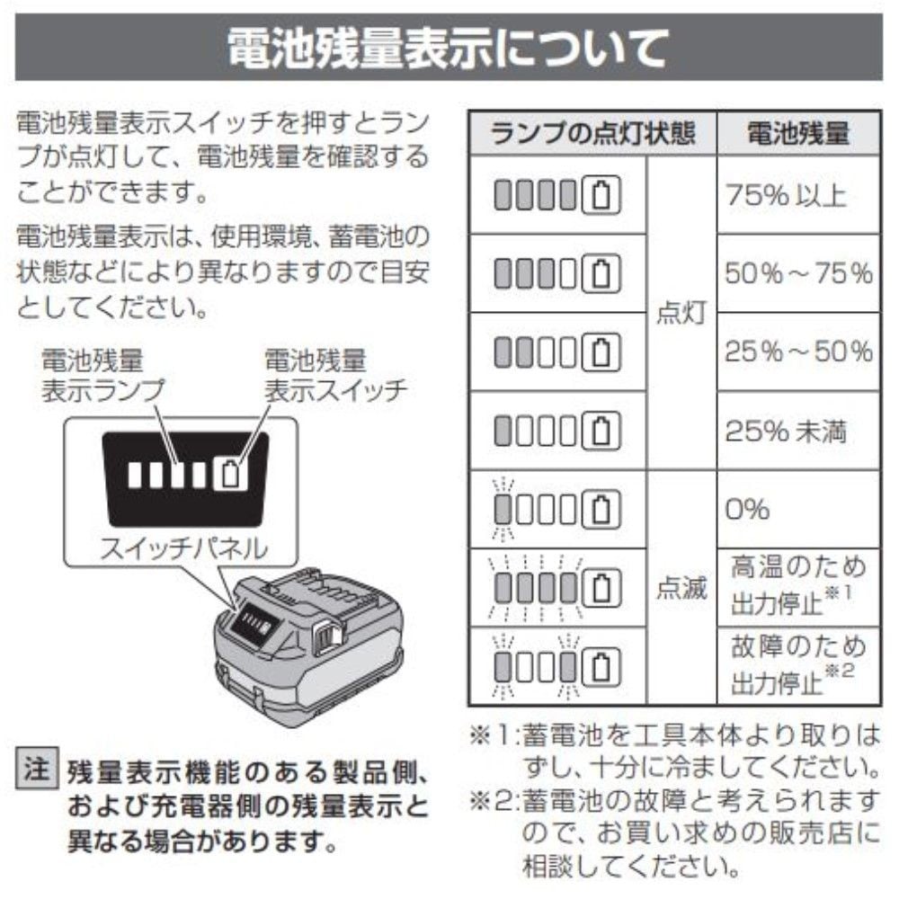 HiKOKI ハイコーキ マルチボルトリチウムイオン蓄電池 BSL36B18X 36V4.0Ah・18V8.0Ah, ブラック/グリーン, マルチボルトリチウムイオン蓄電池