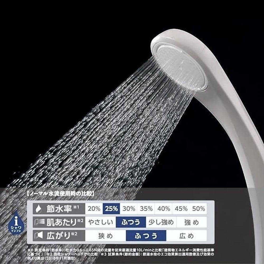 SANEI サーモシャワー混合栓 SK1811DC, シルバー, SK1811DC