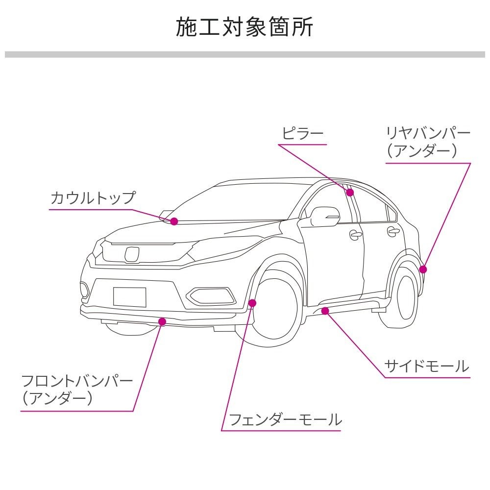 ペルシード　未塗装樹脂ガラスコーティング, コート剤, 20ml