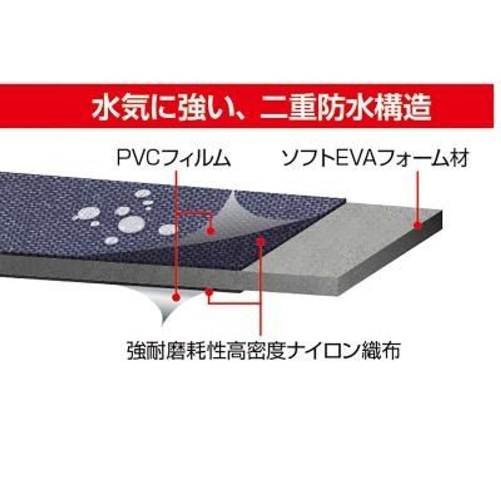 TAJIMA　セフ工具差し ナイロン VAストリッパ用　SFKSN-P1VA, ブラック, VAストリッパ用