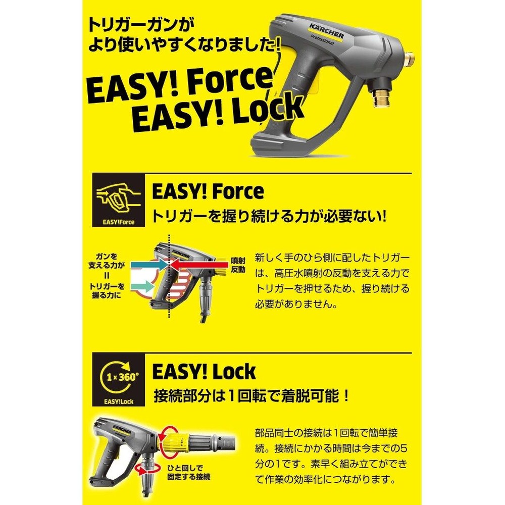 ケルヒャープロ用高圧洗浄機　ＰｒｏＨＤ4／8Ｐ, イエロー, 50Hz