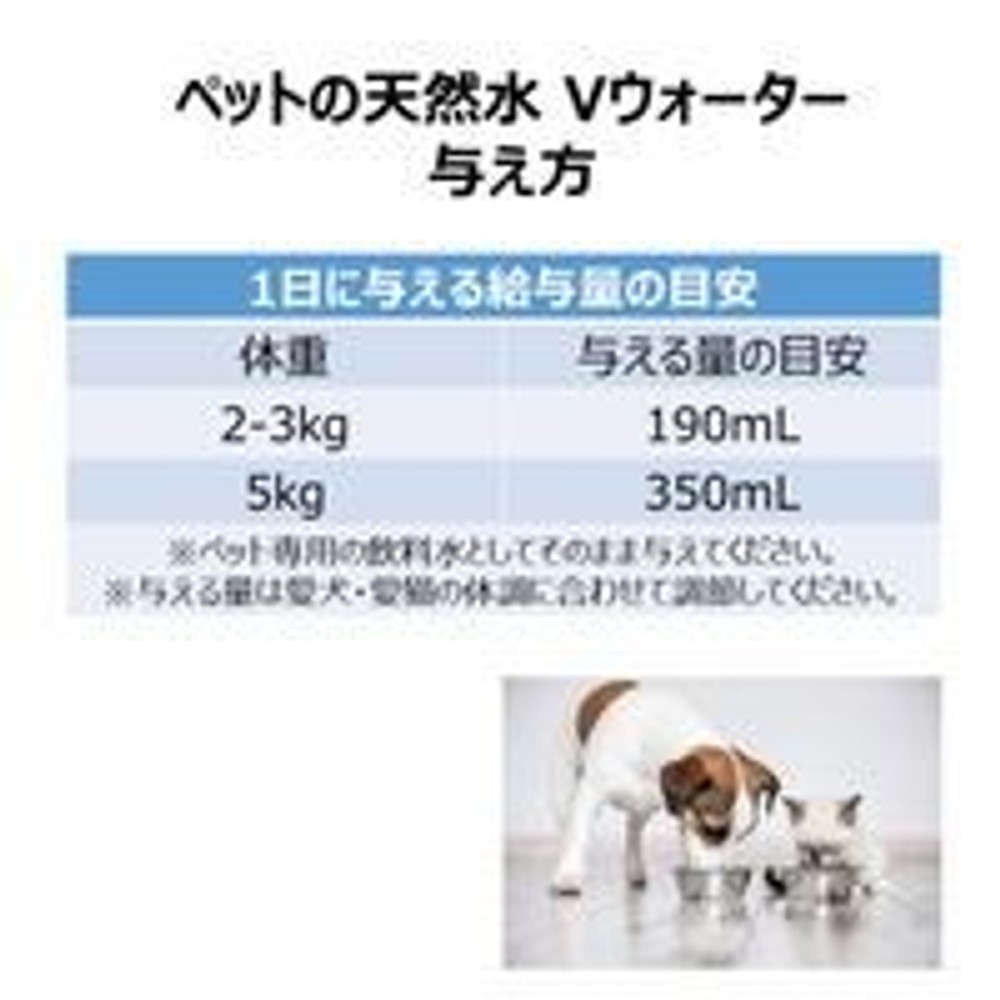 アース・ペット ペットの天然水 Vウォーター 2L, オールステージ対応, 2L
