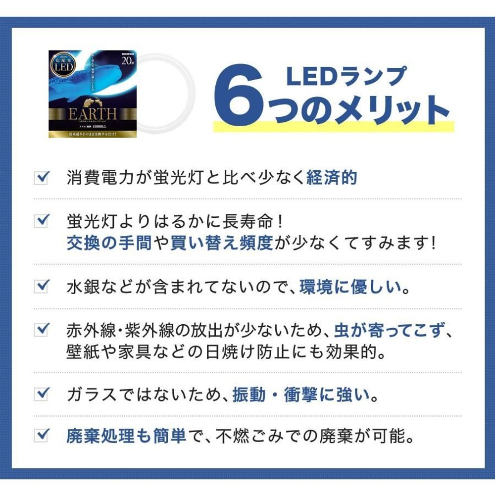 エコデバイス LEDサークルランプ 昼光色 20W, 昼光色, EFCL20LED/28N