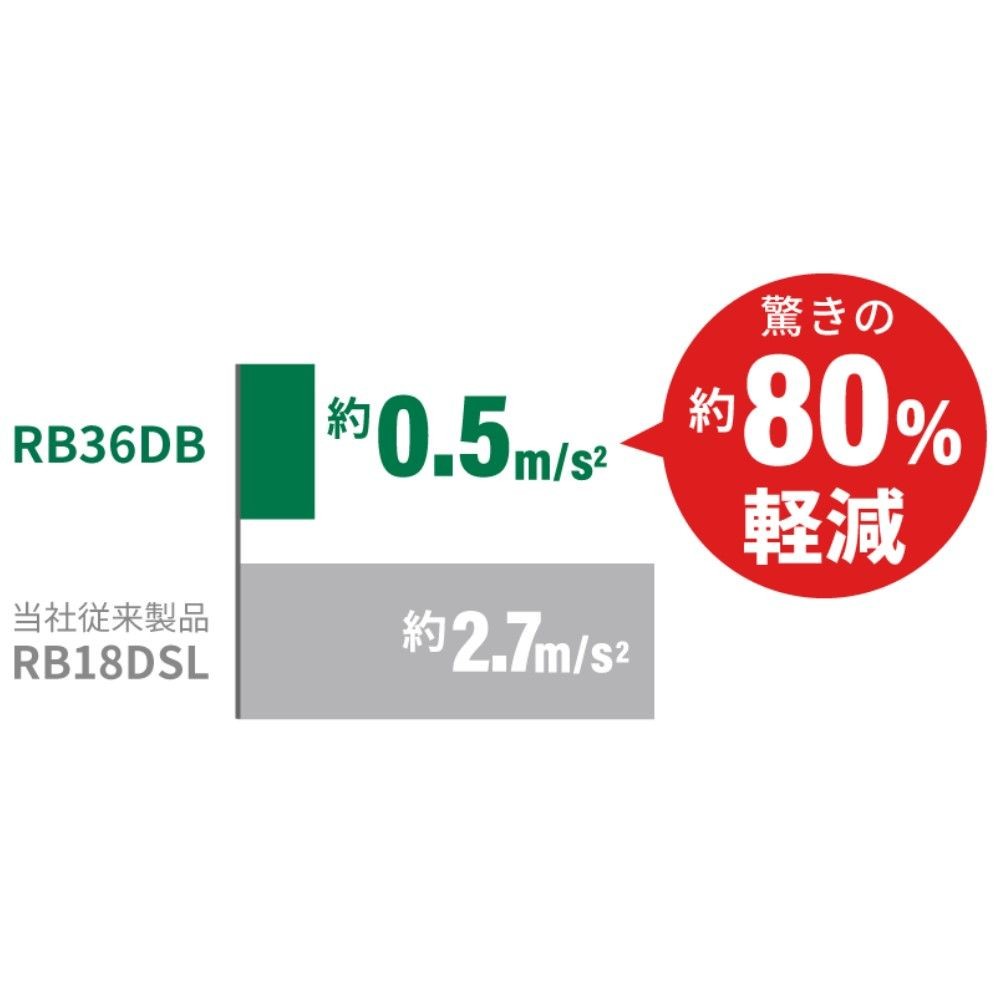 HiKOKI ハイコーキ コードレスブロワ RB36DB (NN) アグレッシブグリーン ※本体のみ, グリーン, RB36DB(NN)