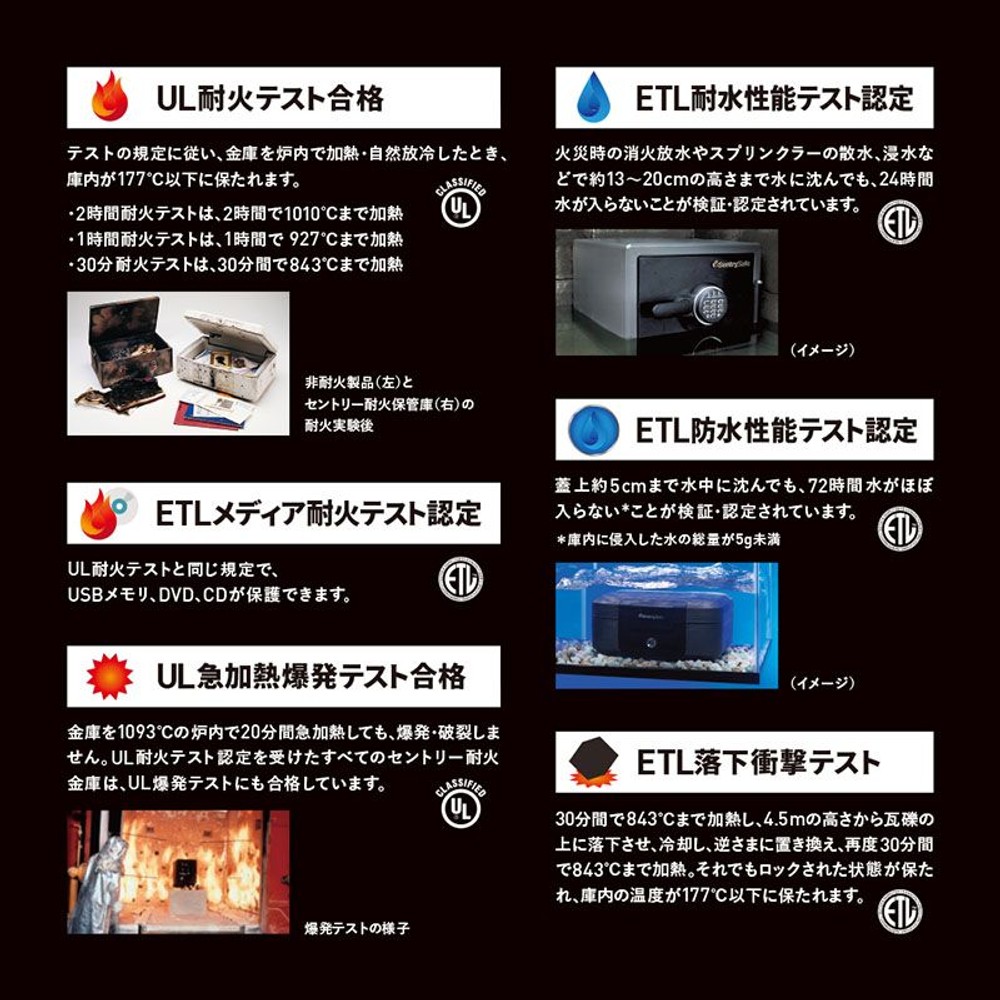 【開梱・設置費込】セントリー耐火・耐水金庫  JFW082GUL テンキー式 1時間耐火 22.8L【メーカー直送・代引不可】, ブラック,  22.8L