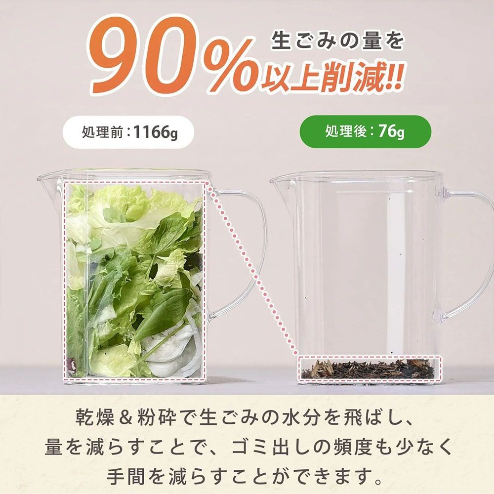 生ごみ処理機 生ごみ乾燥機 (乾燥 粉砕 脱臭 ニオイ軽減) 静音設計 2.6L コンパクト, ホワイト, 2.6L