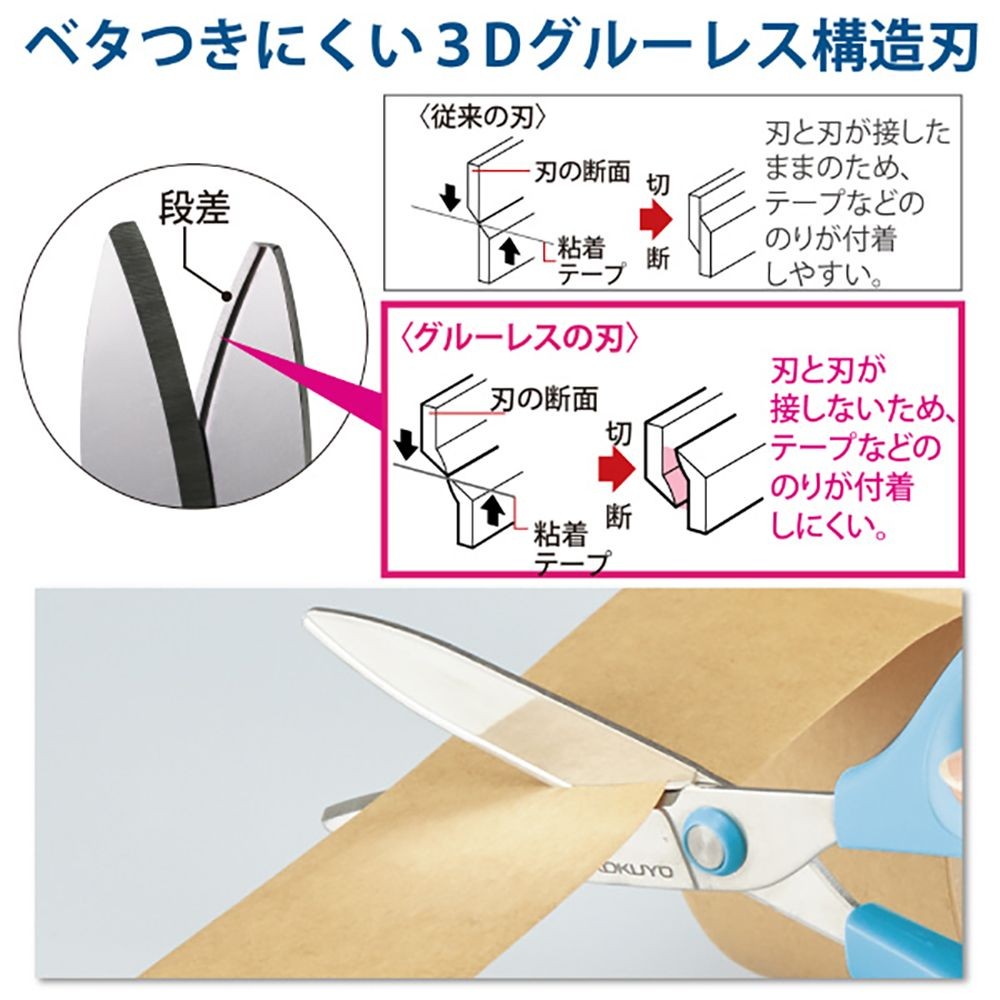 コクヨ はさみ サクサ グルーレス刃, レッド, 本体