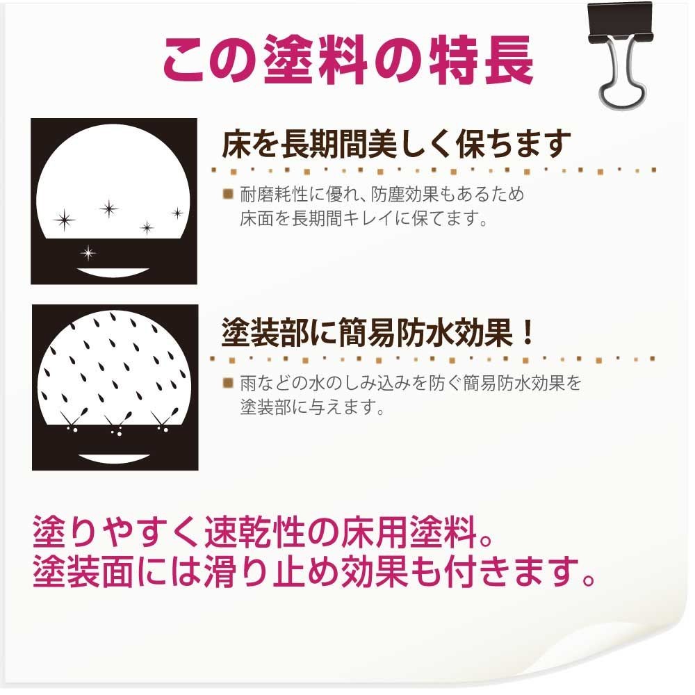 カンペハピオ　水性コンクリート床用 14L, グリーン, 14L