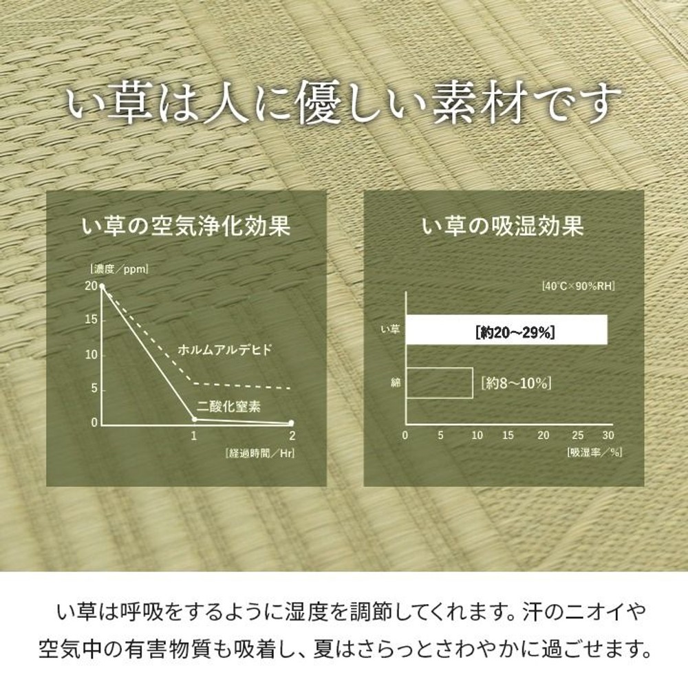 上敷き い草カーペット 市松模様 和室 選べる13サイズ 【メーカー直送・代引不可】, い草, 約87&times;174cm 江戸間1畳