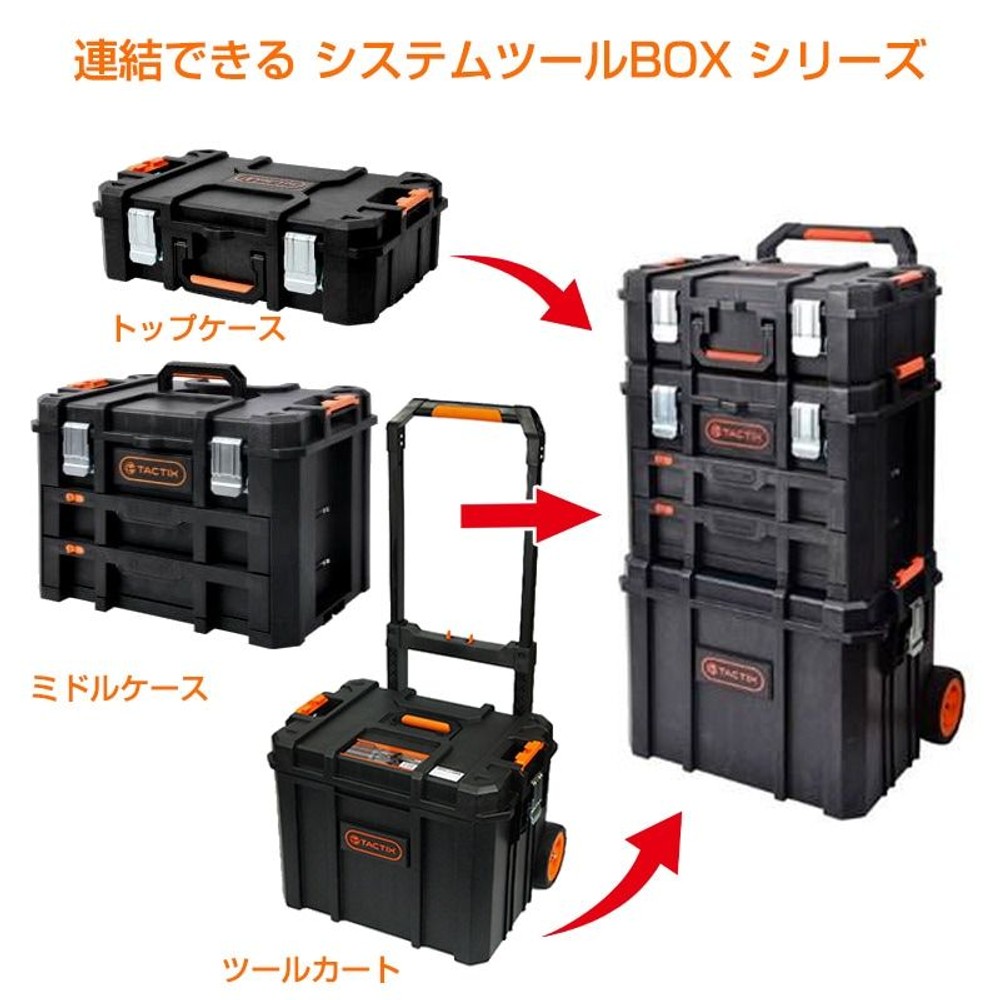 システムツールＢＯＸ　ツールカート