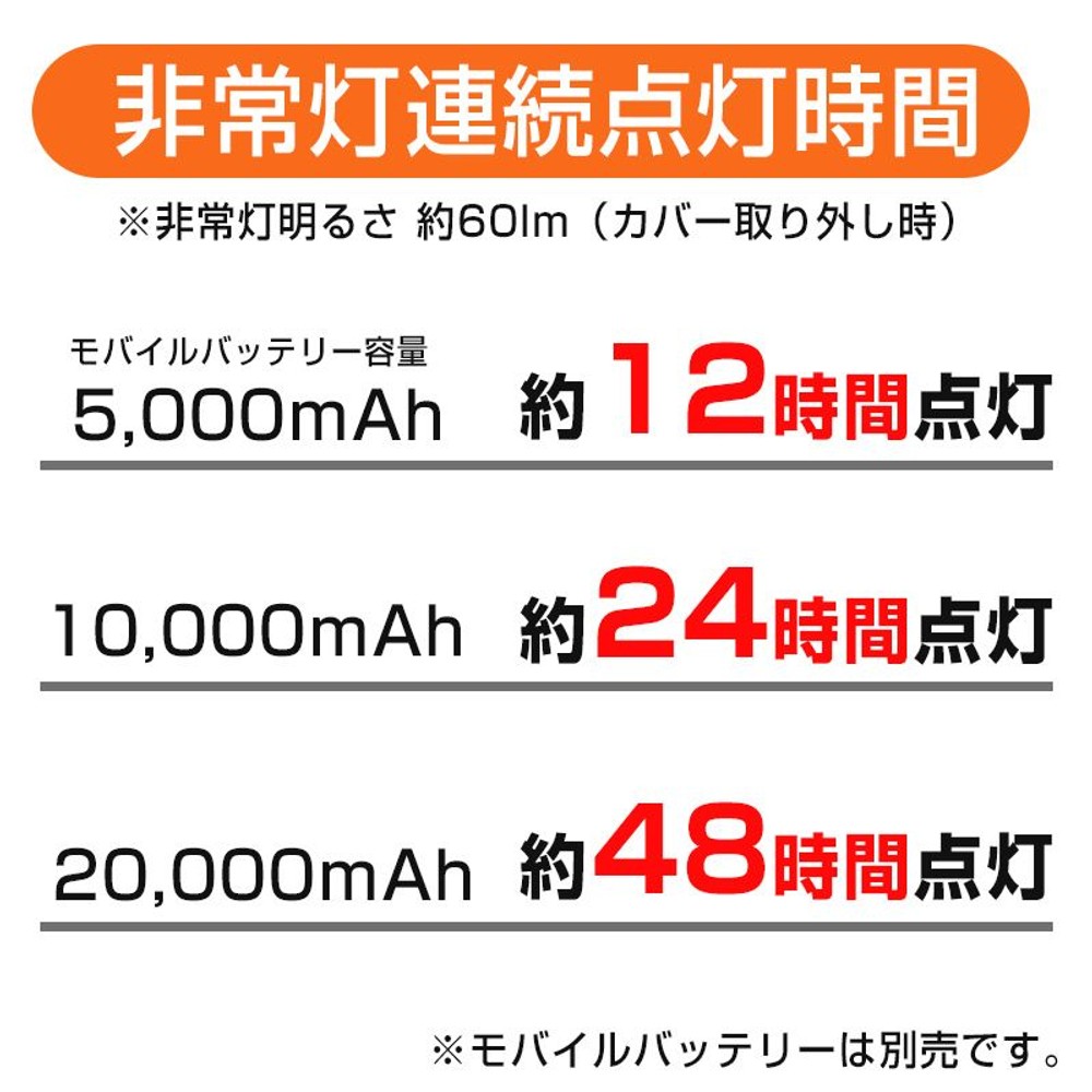 ヤザワ　停電シーリングライト8畳　ＣＥＬ08Ｄ05ＶＨ, その他カラー１, その他サイズ１