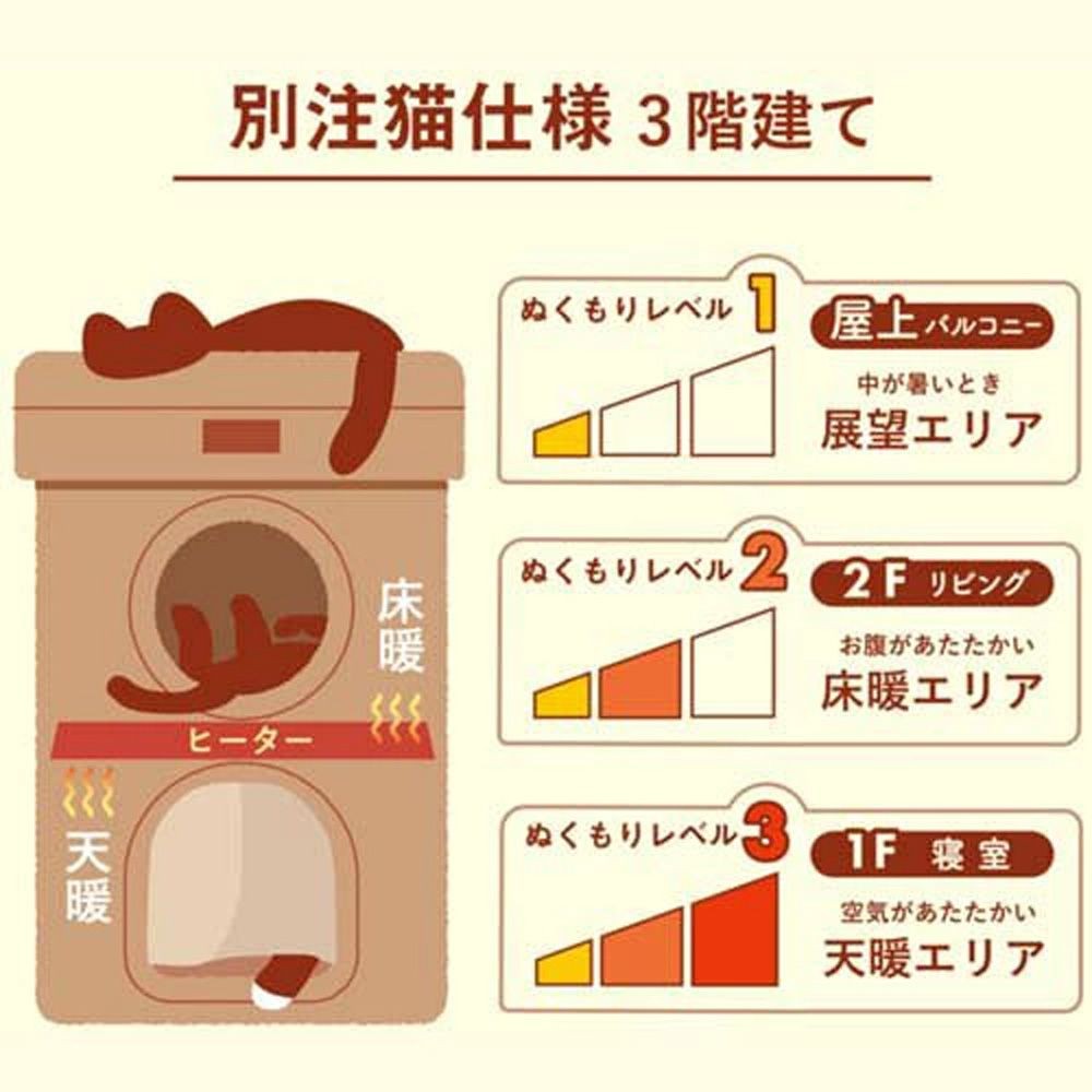 ドギーマン HOT HOME ネコの暖かいわが家, ブラウン, 幅400mm&times;奥行400mm&times;高さ650mm