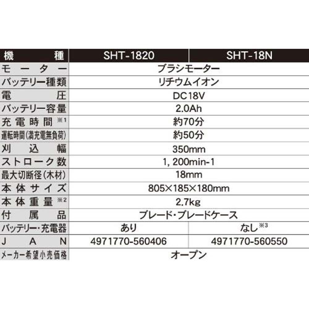 【現行品】工進　充電式ヘッジトリマー　ＳＨＴー1820, ホワイト＋オレンジ, SHT-1820