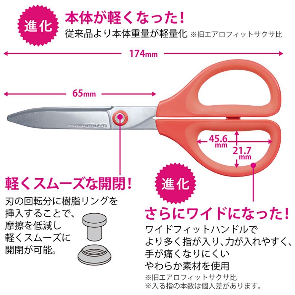 コクヨ はさみ サクサ グルーレス刃, レッド, 本体