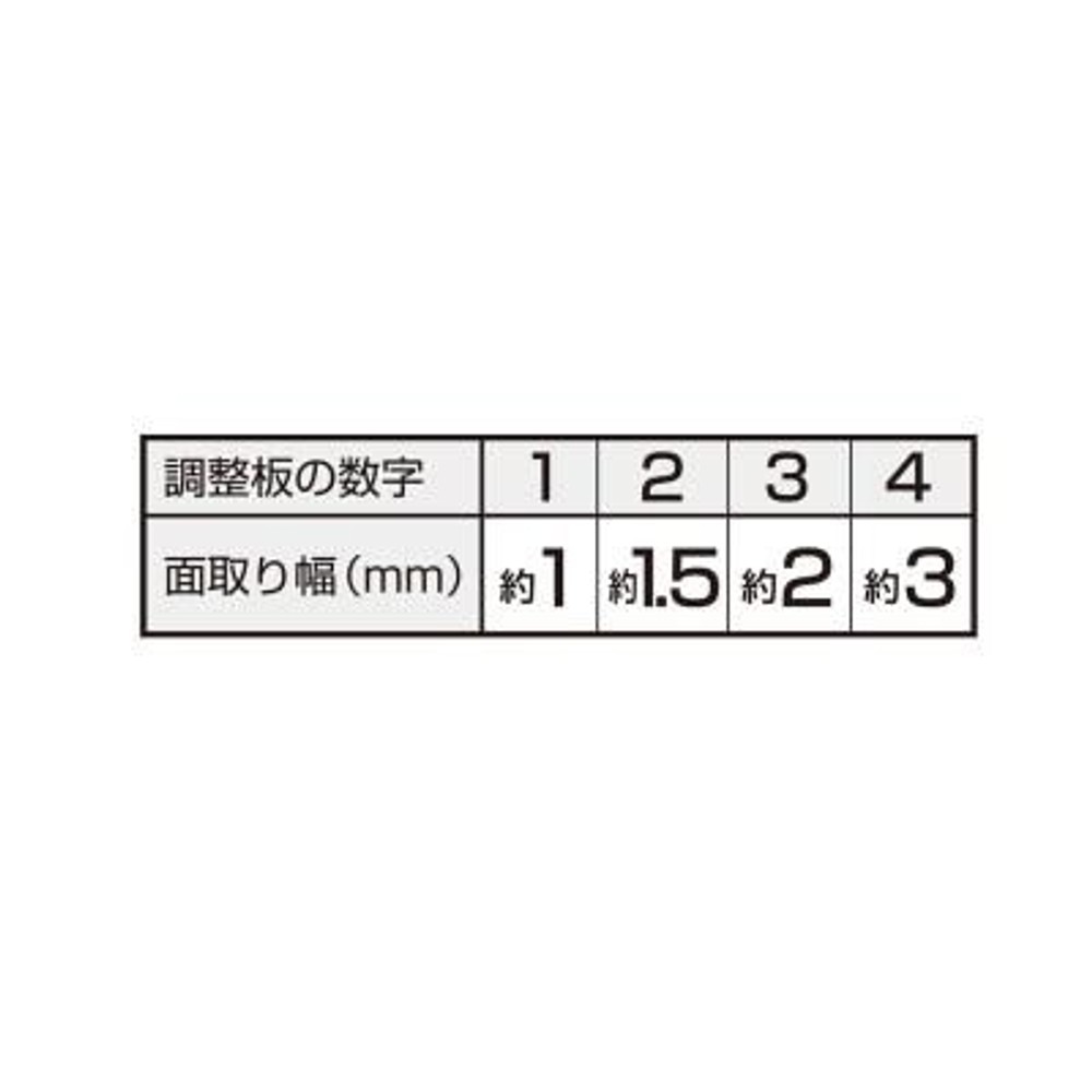 TAJIMA　ボードカンナ 120ｍｍ 45&deg;　TBK120-V45, イエロー, 120mm