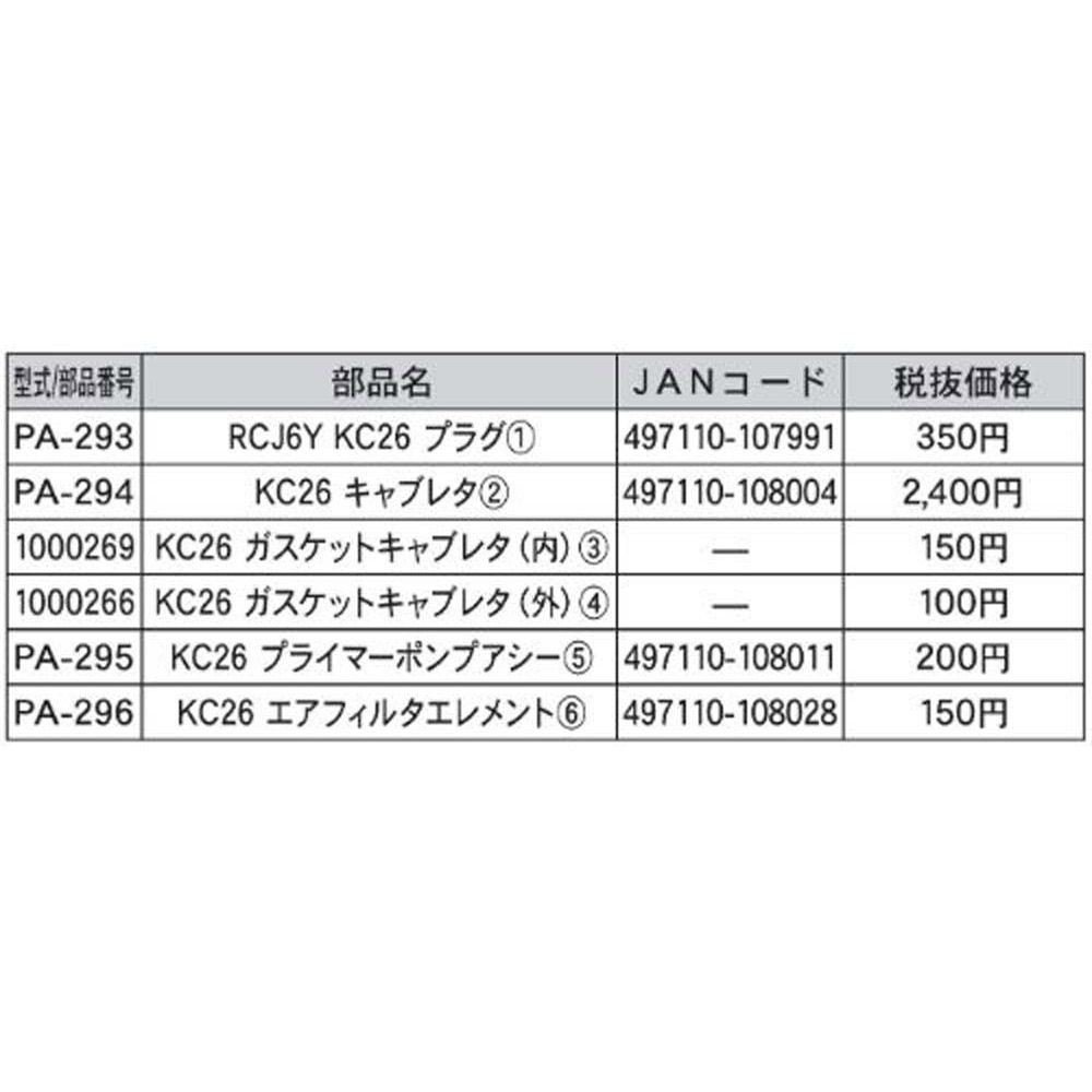 【現行品】工進ＫＣ26用パーツエレメント　ＰＡー296, -, -