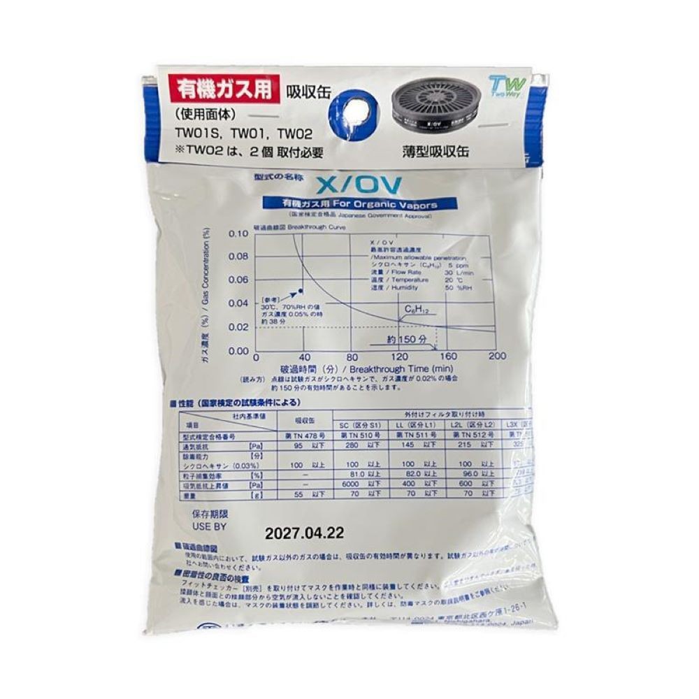 重松製作所（SHIGEMATSU WORKS） 有機ガス用　薄型　吸収缶　Ｘ／ＯＶ 12300, 黒, 12300