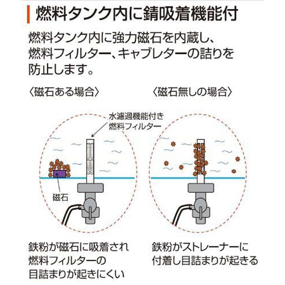 【現行品】工進スタンダード発電機ＧＶー2000, -, -
