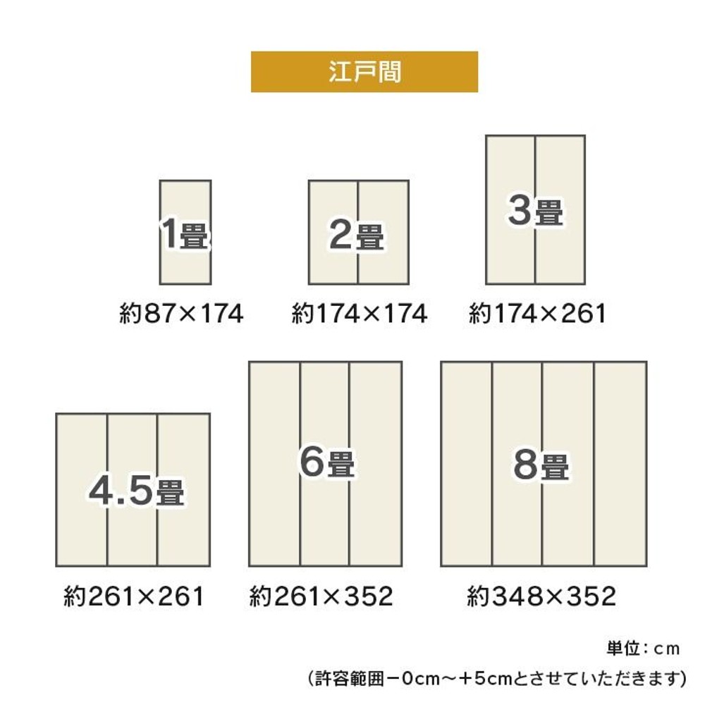上敷き い草カーペット 市松模様 和室 選べる13サイズ 【メーカー直送・代引不可】, い草, 約87&times;174cm 江戸間1畳