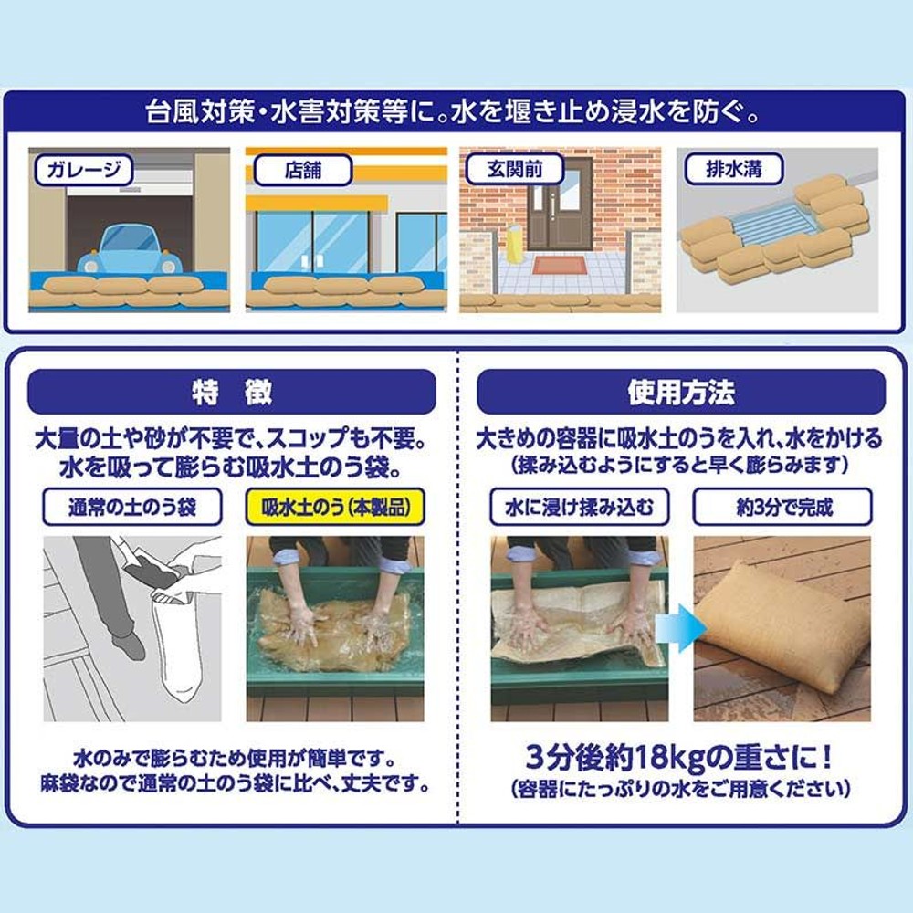 吸水式 水でふくらむ土のう, 1枚, 1枚入