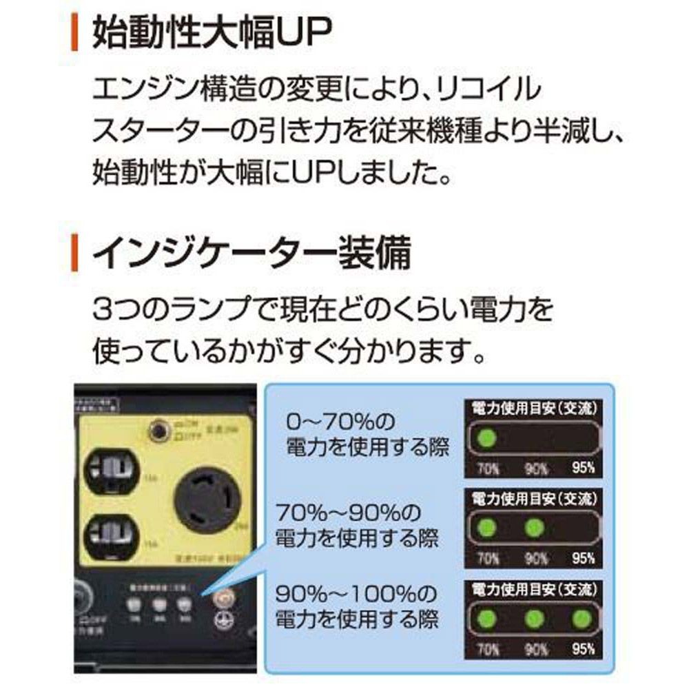【現行品】工進　インバータ発電機　ＧＶー29ｉ, -, -