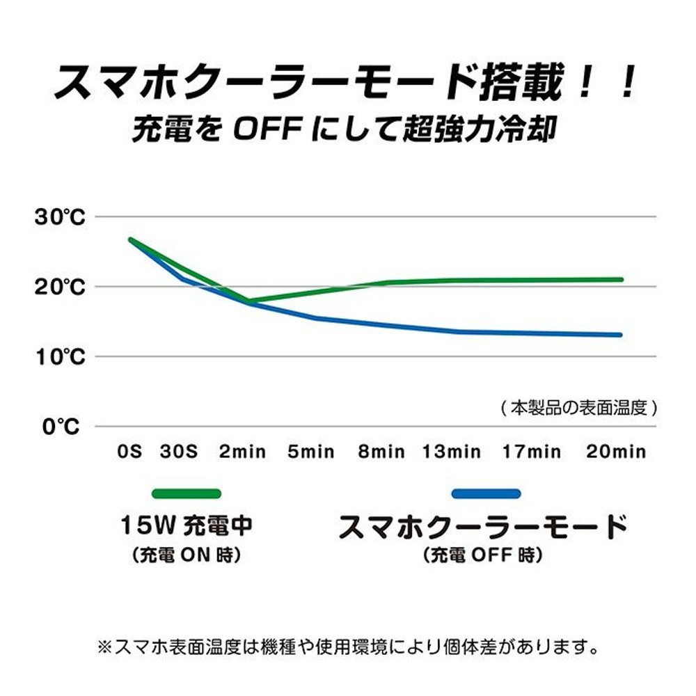 カシムラ 自動開閉ワイヤレス充電ホルダー 冷却強化 ローアングル吸盤取付 KW-64, ブラック, KW-64