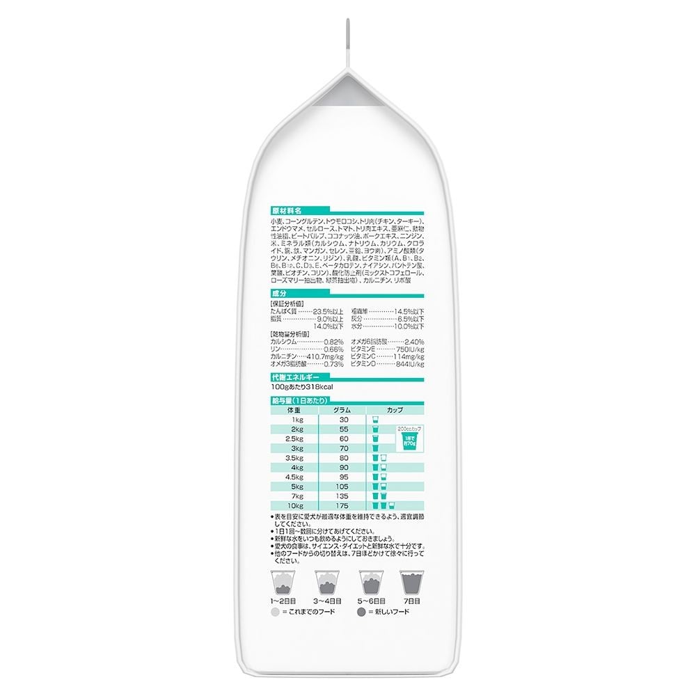 サイエンス・ダイエット　減量サポート超小粒　小型犬用　２．５ｋｇ, 超小粒小型犬用, 2.5kg