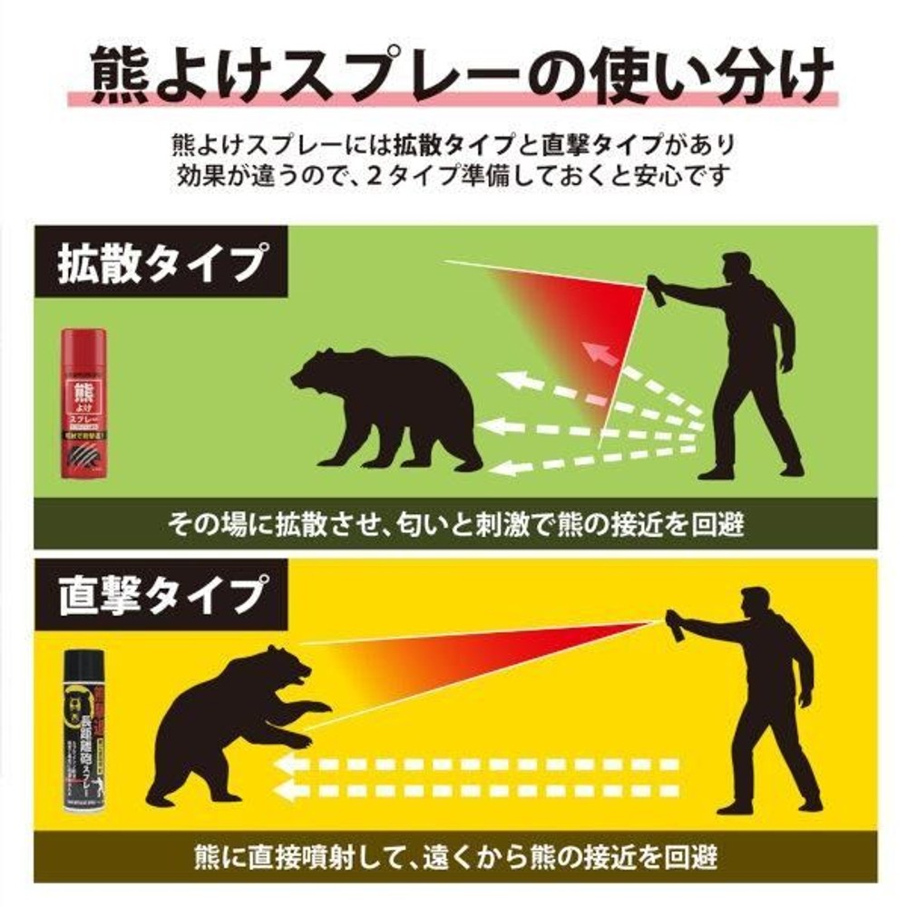 熊撃退 長距離砲スプレー 180mL, ブラック, 180ml